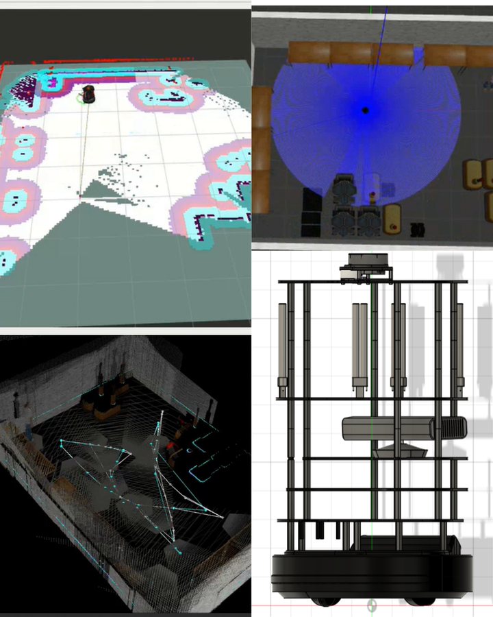 TurtleBot2 prototype: SLAM map, lidar simulation, 3D point cloud and robot model