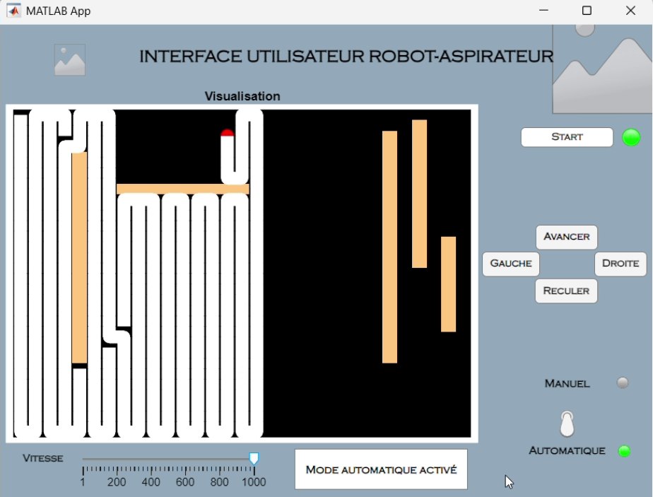 MATLAB robot vacuum interface showing the room, the cleaned path and the manual and automatic controls